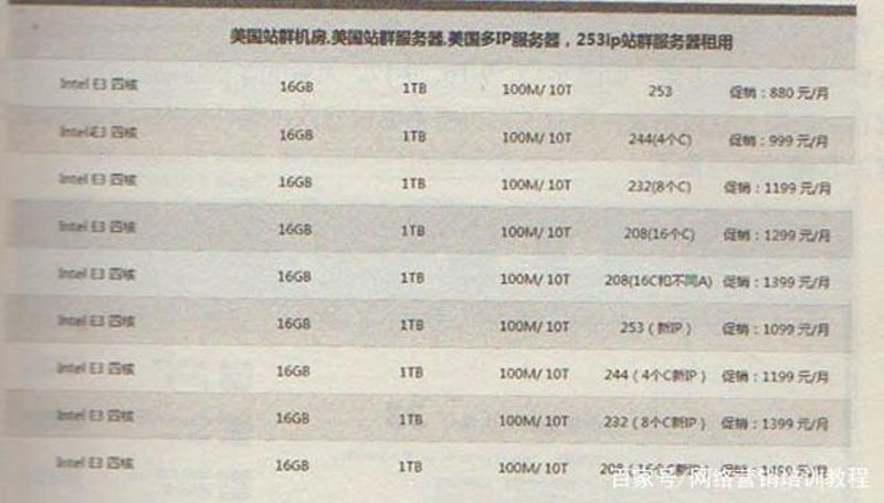 站群软件：互联网营销的新利器